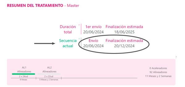 ver-fechas-dentro-del-tto